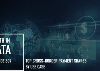 cross-border payments