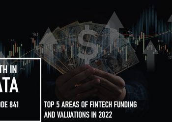 fintech acquisitions