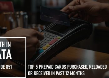 prepaid cards