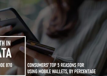 mobile wallets