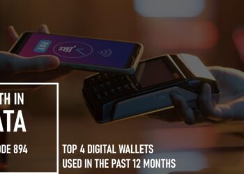 digital wallets