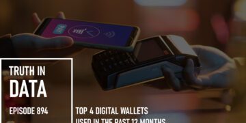 digital wallets