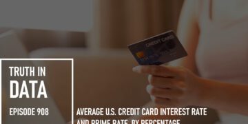 credit card interest rate