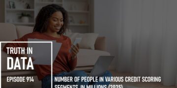 credit score segments