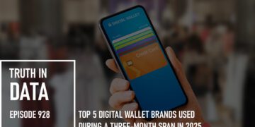 digital wallet brands