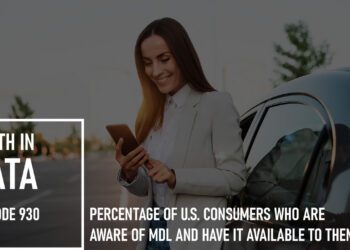 mobile driver's license